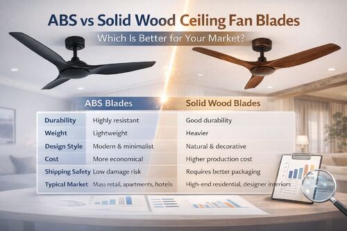 Últimas noticias de la empresa sobre Aspas de ventilador de techo de ABS o de madera maciza: ¿cuál es mejor para su mercado?